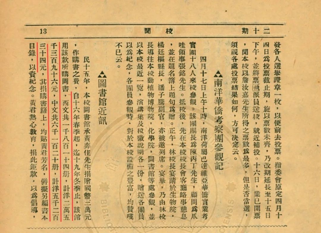 3、▲《厦大周刊》1931年第256期记载黄奕住捐款购书信息.jpg