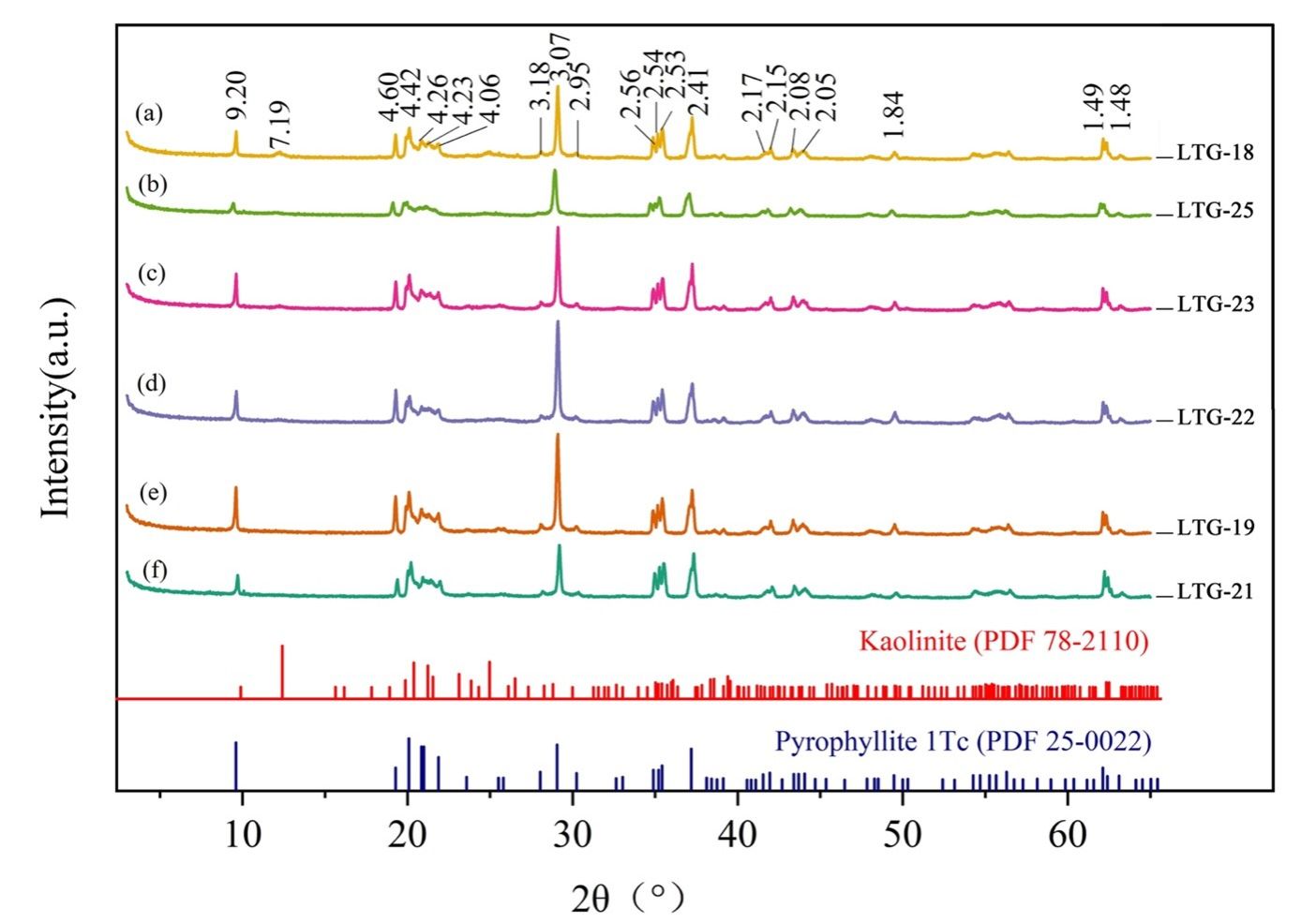 40303085a039140bca15ec6d1920ad09