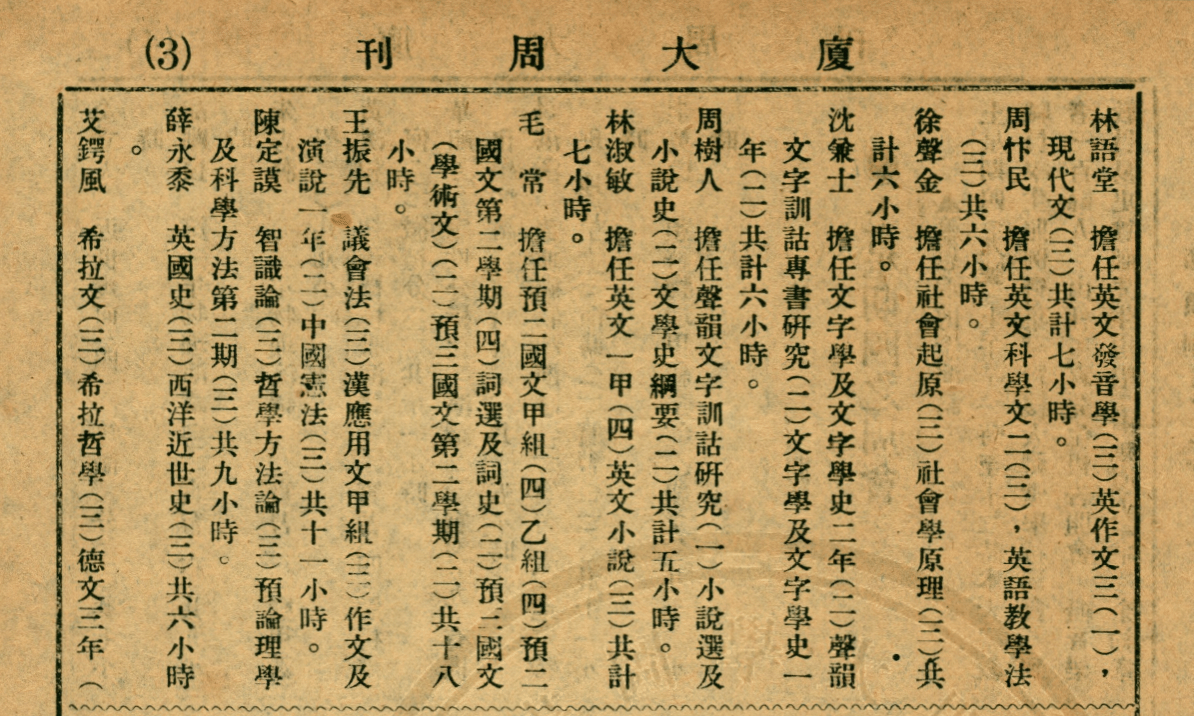 图3-《各科教员每周授课时数之调查(一):文科》.png