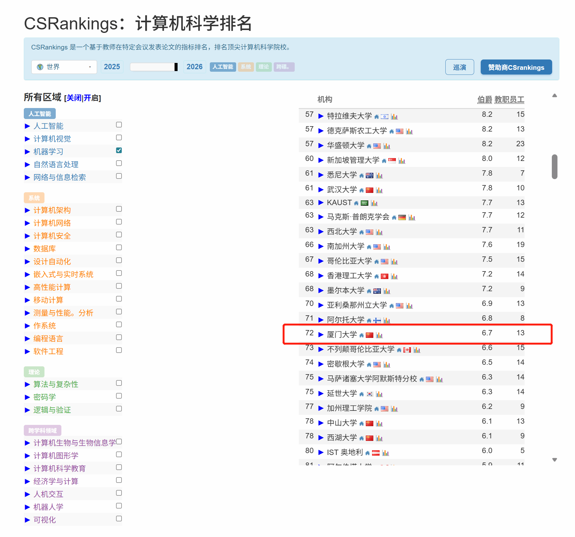 7adfdcfcdbce2591cbcd4704642c5b81