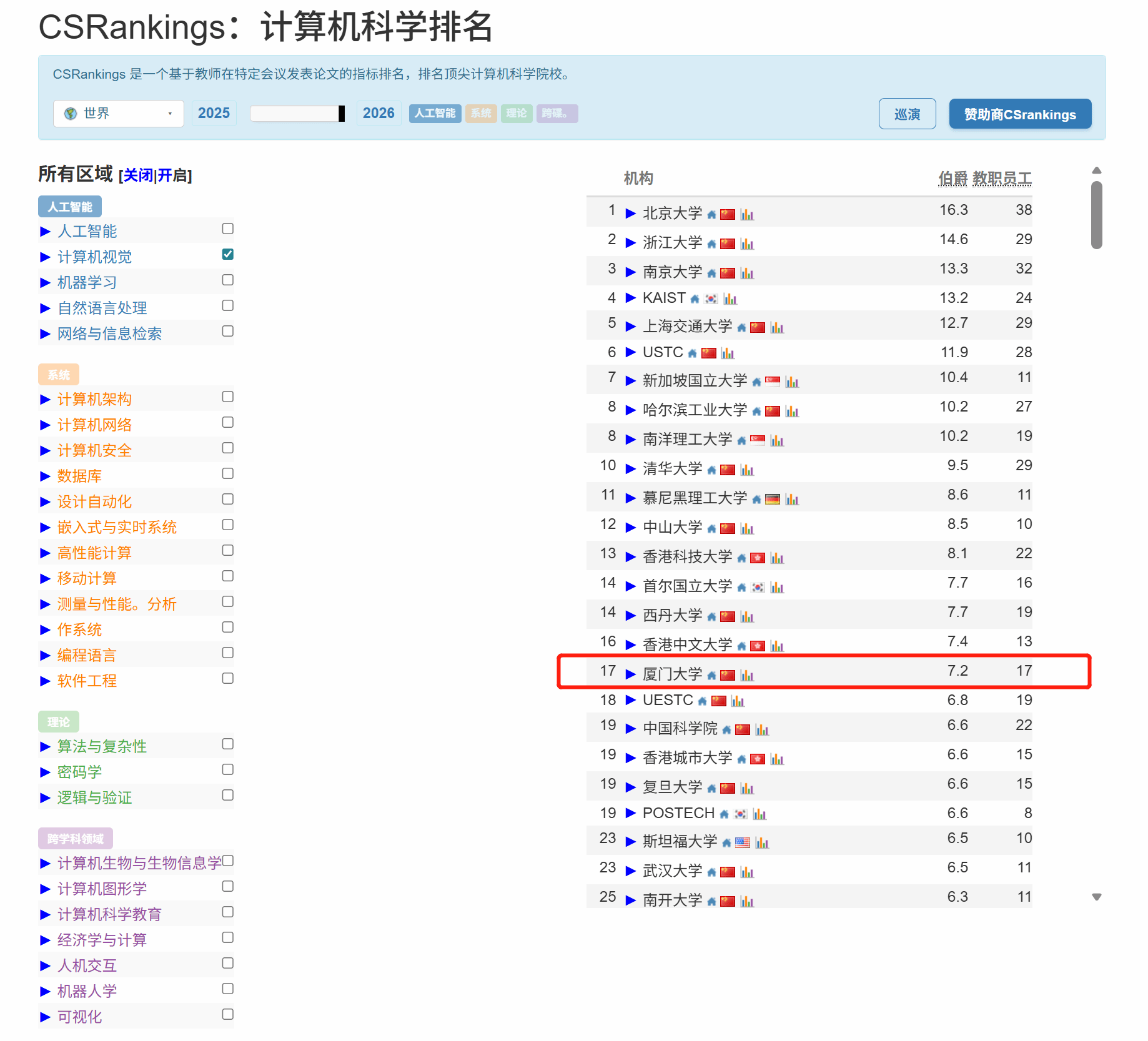 219ecd82bc92b16aa1781337d7283886