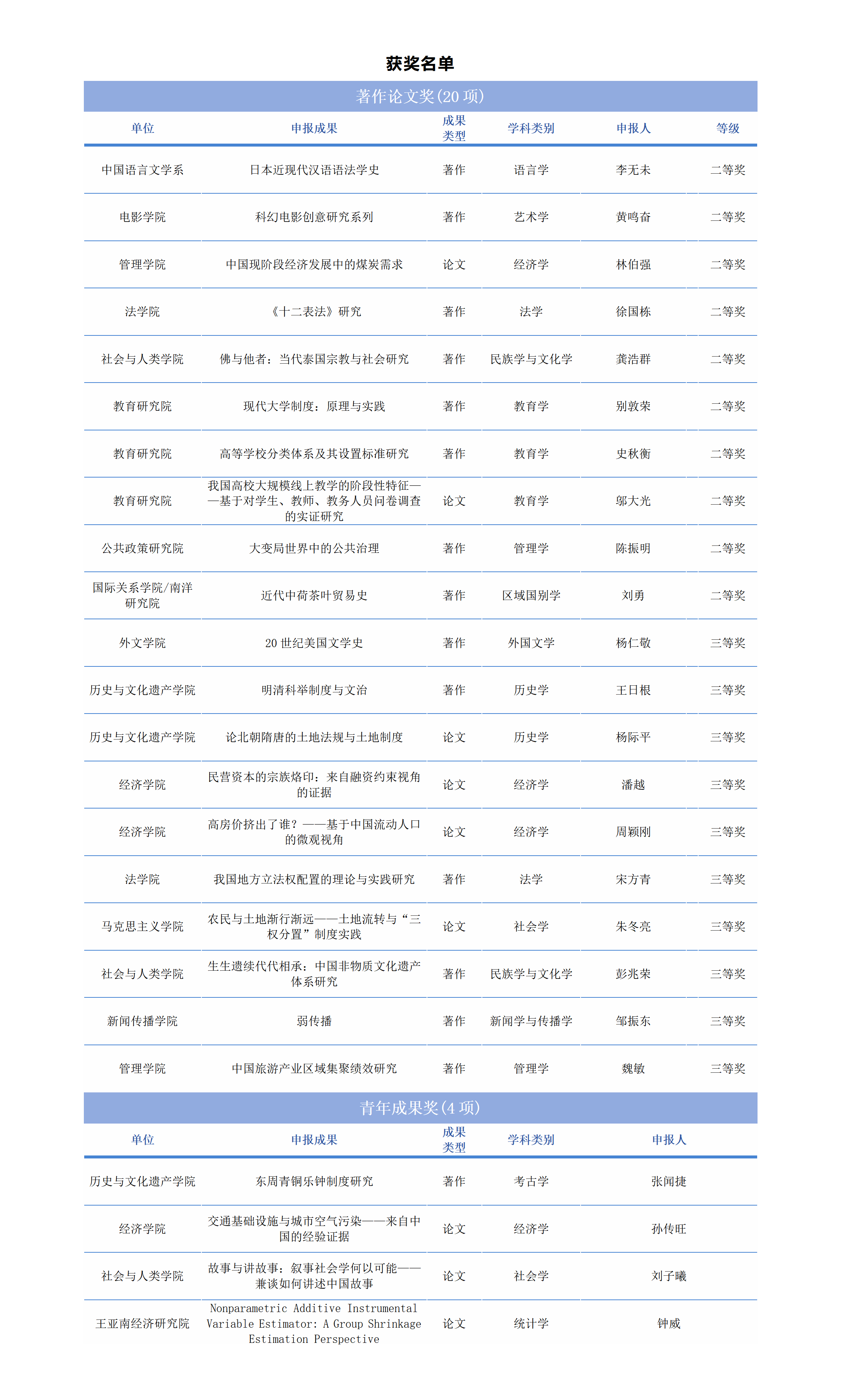 de0b89e4b81f5da8fa3c240d31fdbf6