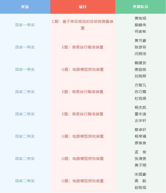 微信图片_2025-08-24_142910_538.png