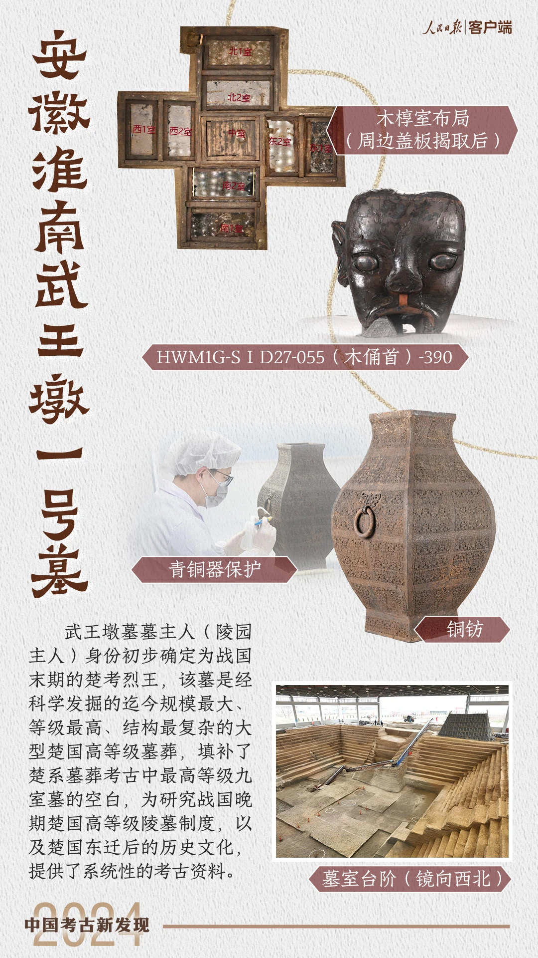 武王墩墓