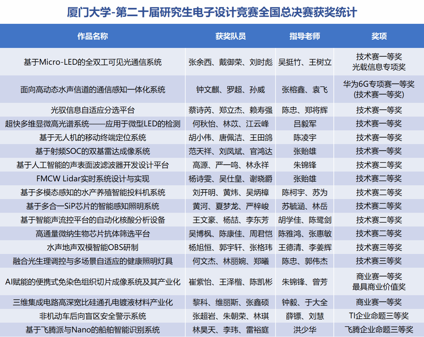 微信图片_20250821214030_75_180.png